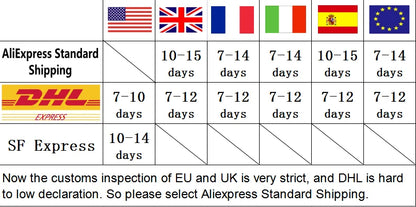 Sophisticated lace fabric in soft pastel colours, embellished with sequins for an enchanting bridal look in Nigerian weddings.