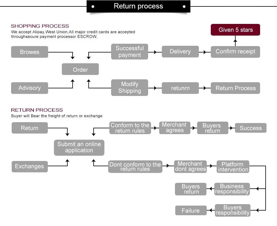 Luxury velvet fabric Muslim Abaya featuring elegant loose-fitting design and two hats, styled in Dubai Turkey fashion, ideal for Islamic prayer or casual wear.