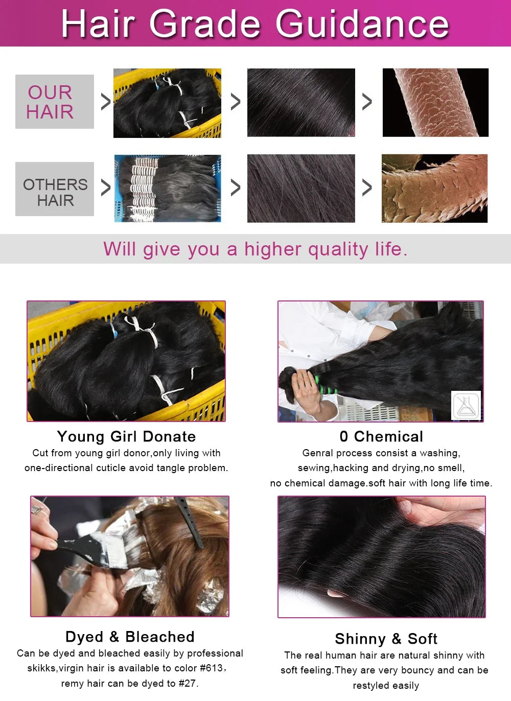 Stylish 13x6 and 13x4 transparent lace wig design, perfect for versatile hairstyles and comfortable wear.