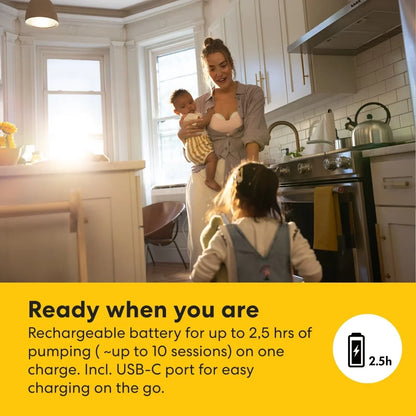 Medela Motion InBra Double Electric Wearable Breast Pump