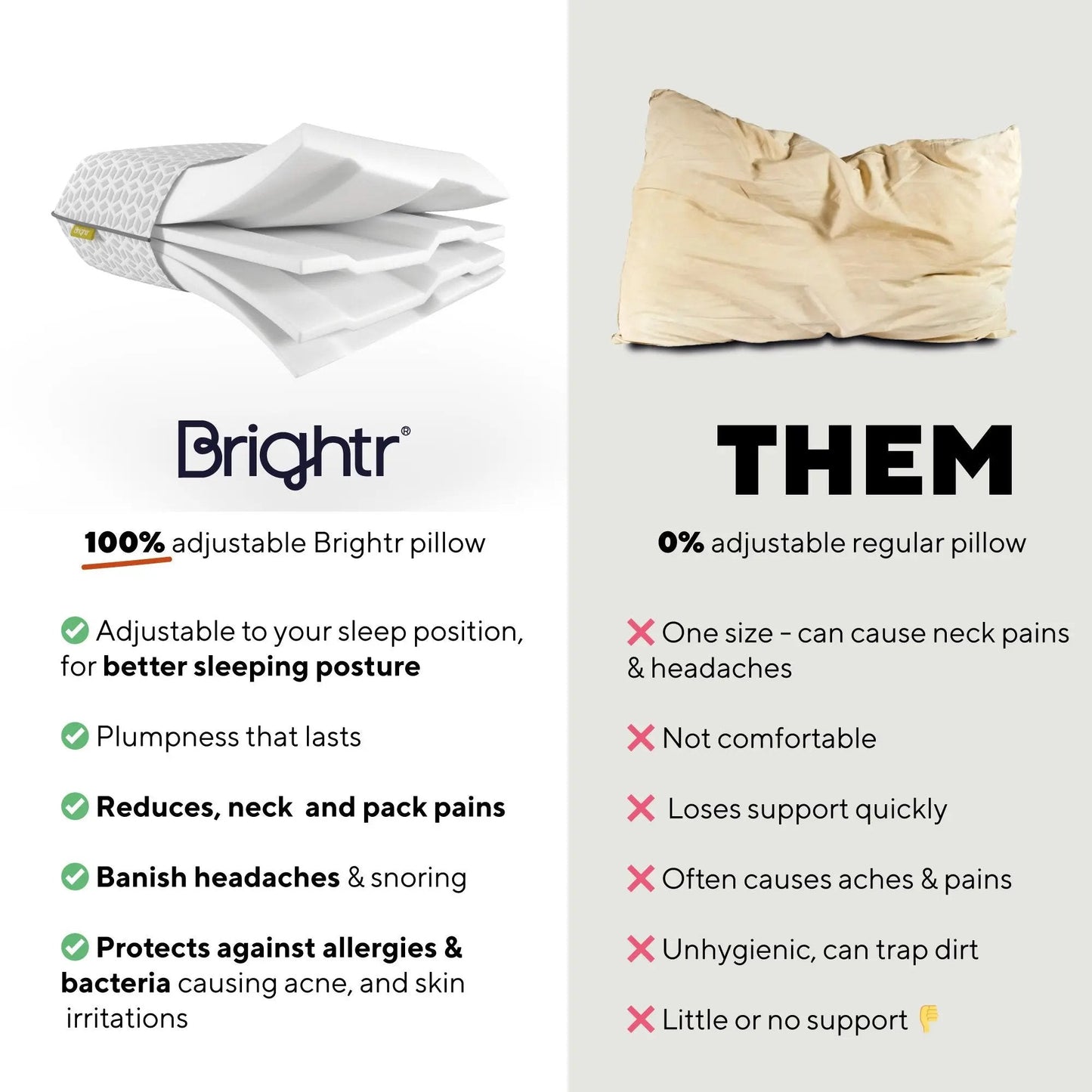 Brightr® eclipse adjustable firm memory foam pillow bundle