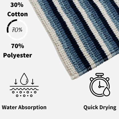 Versatile Padstow Stripe Bathmat captured in a chic bathroom, emphasizing its easy maintenance and enduring quality, a perfect blend of style and function.