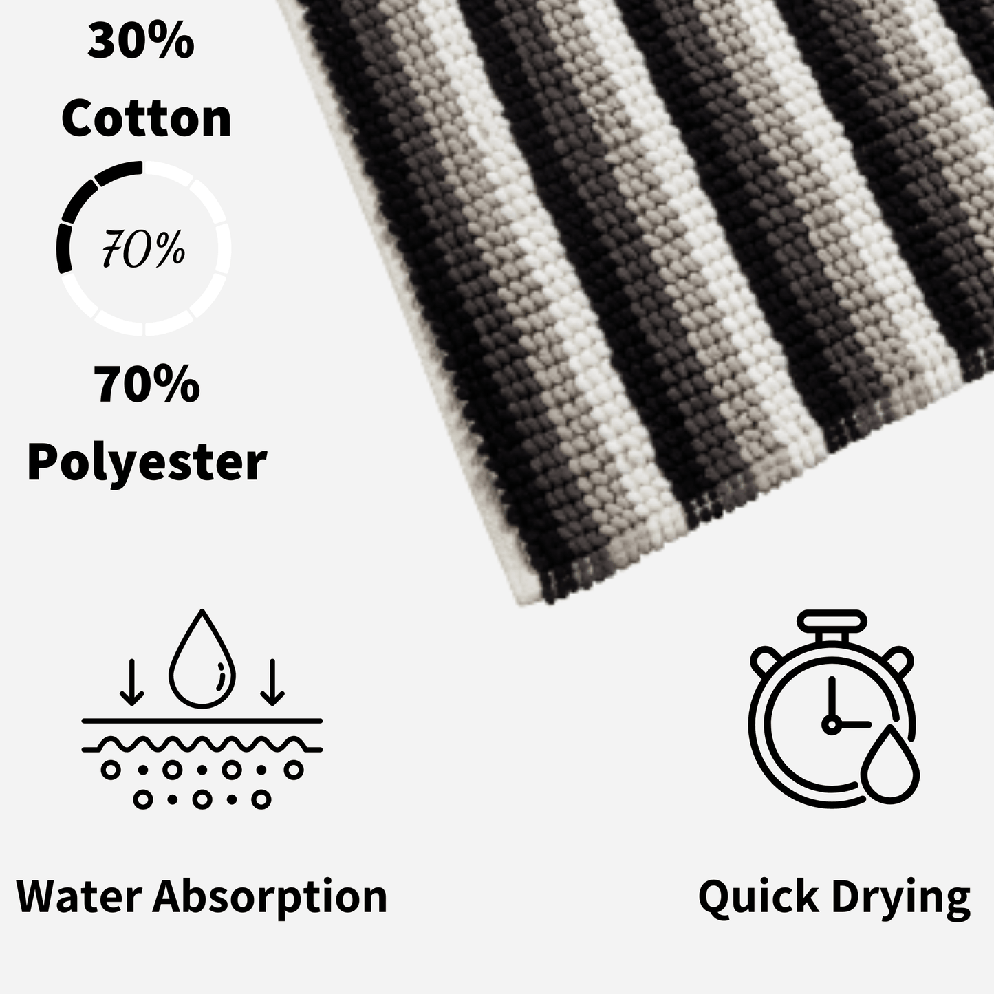 The Padstow Stripe Bathmat in a classic stripe pattern, exuding sophistication and practical elegance, ideal for any luxury bathroom.