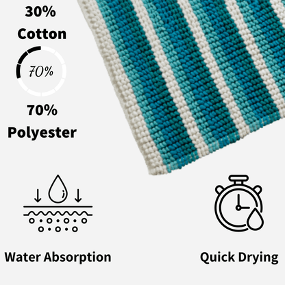 Padstow Stripe Bathmat displayed in a stylish bathroom setting, highlighting its quick-drying and anti-slip features for a safe and chic environment.