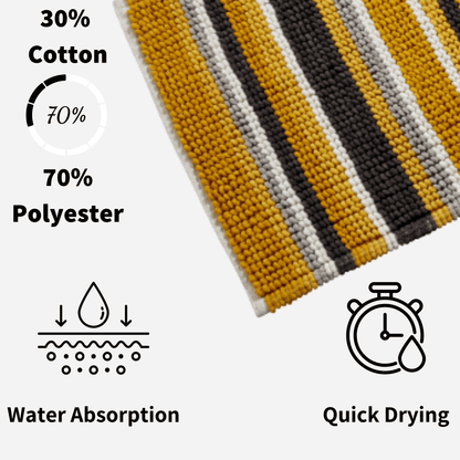 Luxurious Padstow Stripe Bathmat 50x80 cm in soft blue and white, showcasing its plush texture and elegant stripe design, ideal for enhancing the comfort of any bathroom.